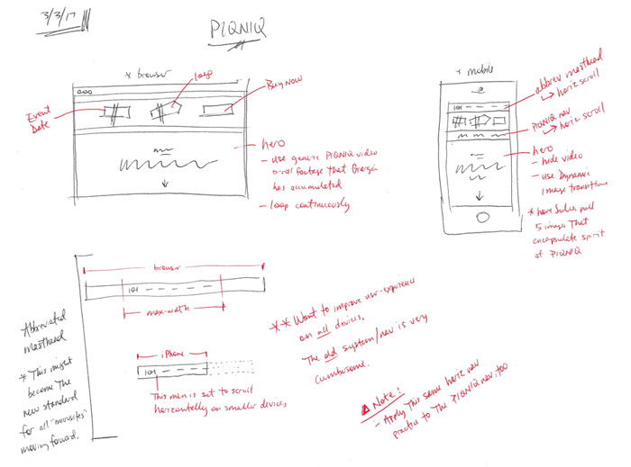 PIQNIQ Sketch