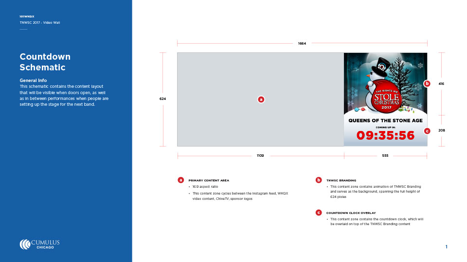 The Nights We Stole Christmas - Video Wall Schematic