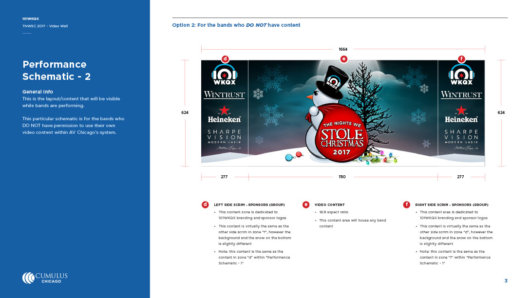 The Nights We Stole Christmas - Video Wall Schematic